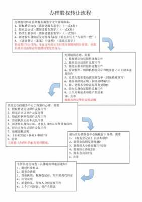 企业股东法人变更流程（公司法人股东变更流程及所需材料）-第3张图片-祥安律法网