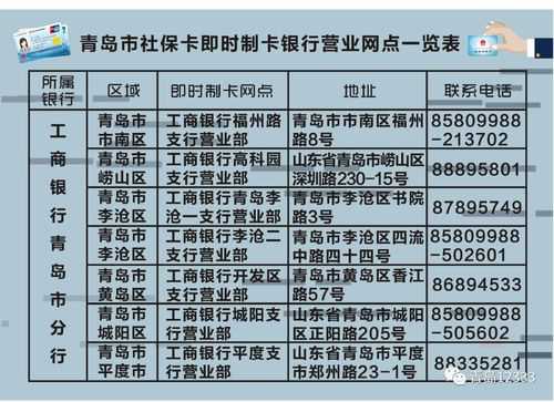 青岛医保卡换新卡流程（青岛医保卡更换）-第2张图片-祥安律法网