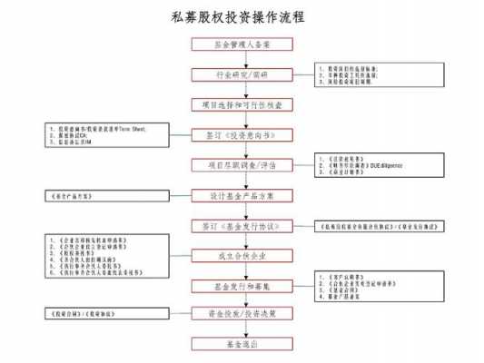 股份出资流程（股权出资的手续）-第1张图片-祥安律法网