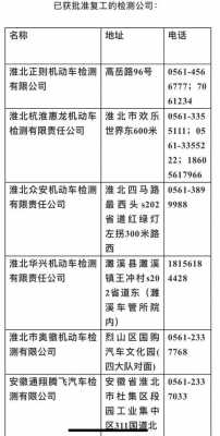 淮北审车流程（淮北汽车年审在哪里）-第2张图片-祥安律法网