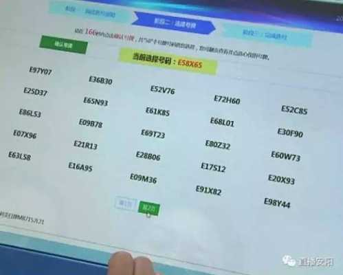 拍车牌操作流程（拍车牌号流程）-第3张图片-祥安律法网