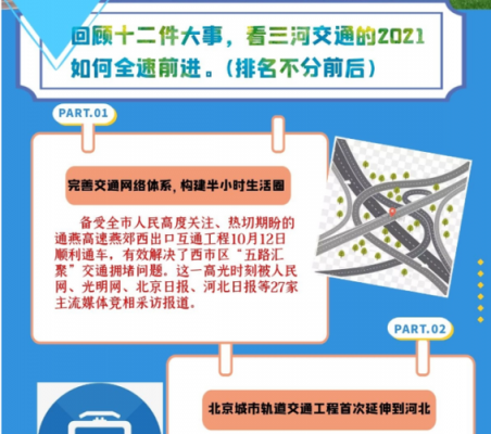 上燕郊车牌流程（燕郊新车上牌照流程2021）-第2张图片-祥安律法网