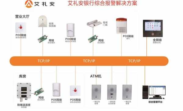 银行报警处理流程（银行说报警是不是真的）-第2张图片-祥安律法网