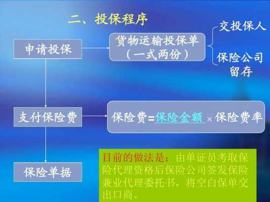 保单到期的流程（保单到期后如何取钱）-第1张图片-祥安律法网