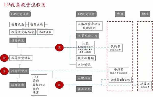 跨境股权投资的流程（跨境通股权结构）-第1张图片-祥安律法网