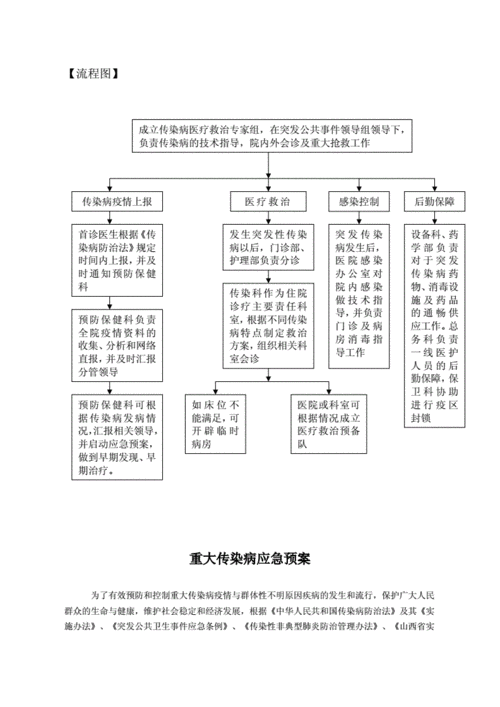 如果不明原因流程（不明原因的疾病如何处理）-第1张图片-祥安律法网