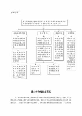 如果不明原因流程（不明原因的疾病如何处理）-第3张图片-祥安律法网