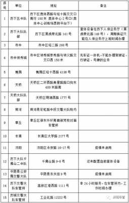 沈阳c1驾照换证流程（沈阳c1驾驶证到期在哪换证）-第3张图片-祥安律法网