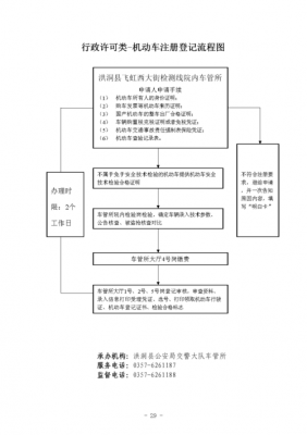 运输公司审批流程（运输公司审批流程图片）-第1张图片-祥安律法网