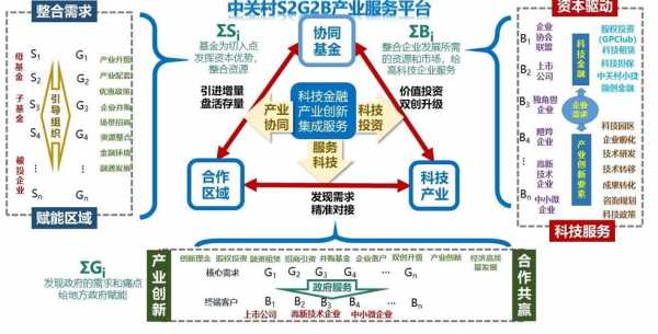 中关村退款流程（中关村在官网）-第2张图片-祥安律法网