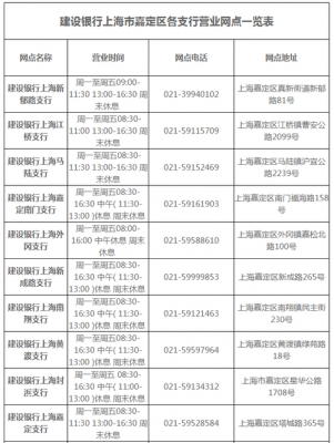 嘉定交易流程新政（嘉定交易中心电话号码）-第1张图片-祥安律法网