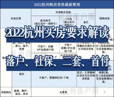 外地夫妻杭州买房流程（外地夫妻在杭州买房需要两个人都交满2年社保吗）-第2张图片-祥安律法网