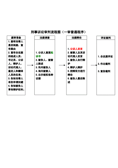 上海审判流程管理（上海审判志）-第2张图片-祥安律法网