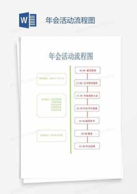 公司小型年会流程（公司小型年会流程图）-第1张图片-祥安律法网