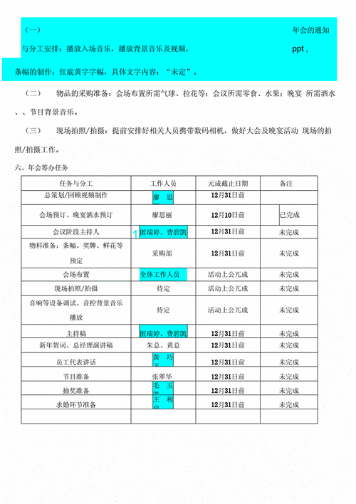 公司小型年会流程（公司小型年会流程图）-第2张图片-祥安律法网