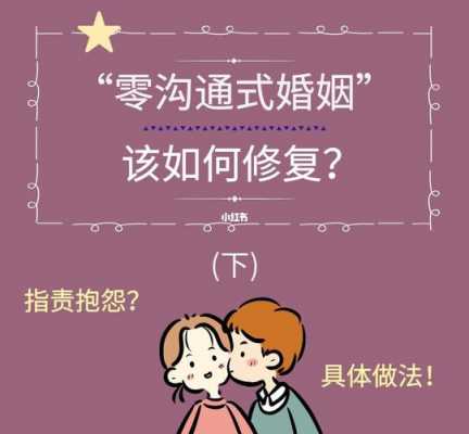 婚姻咨询流程（咨询 婚姻）-第1张图片-祥安律法网