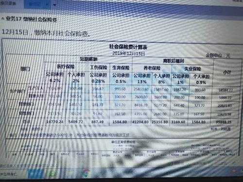 计提工资社保流程（计提工资社保流程怎么算）-第3张图片-祥安律法网