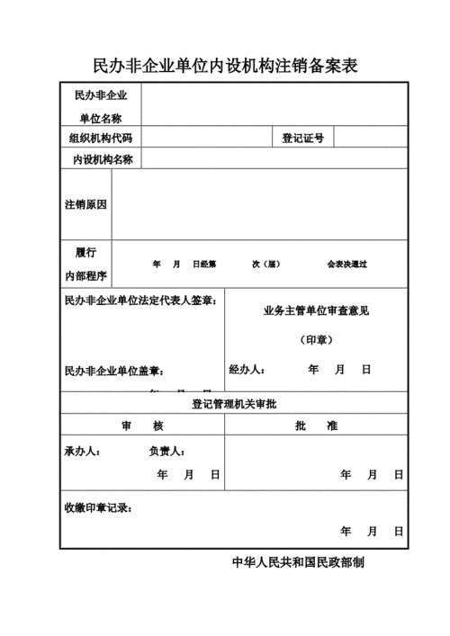 注销备案流程（注销备案表样本）-第1张图片-祥安律法网