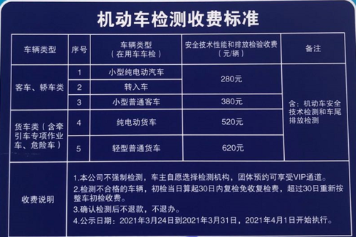 郑州审车流程及费用（郑州审车流程及费用2022）-第2张图片-祥安律法网