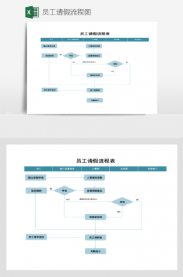 请假流程备注（请假流程怎么写?）-第3张图片-祥安律法网