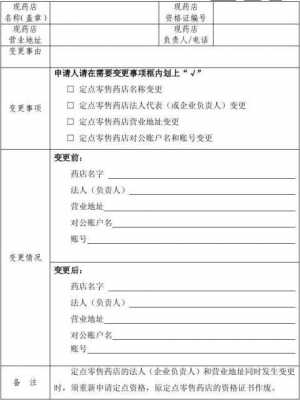 连锁药店法人变更流程（药店法人变更手续）-第2张图片-祥安律法网