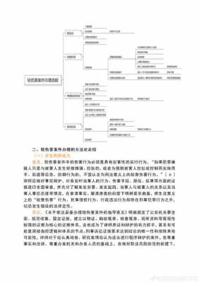 轻伤害案办案流程（轻伤案件流程）-第2张图片-祥安律法网