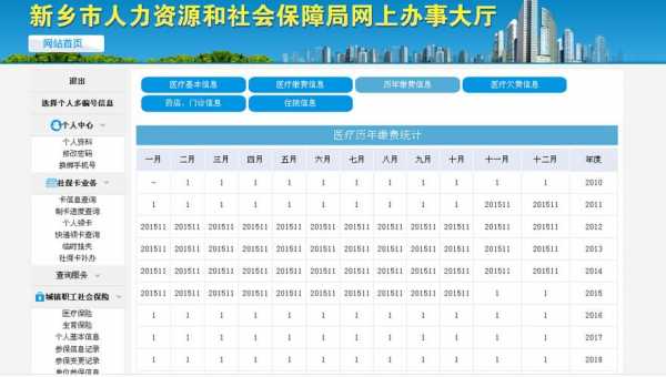 社保查询流程（社保查询流程表）-第2张图片-祥安律法网