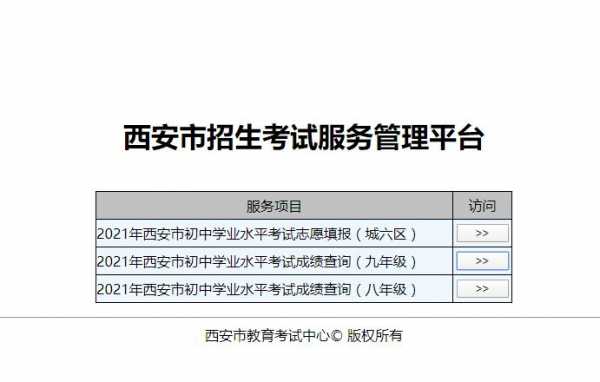 西安资格证办理流程（西安资格证查询系统）-第1张图片-祥安律法网