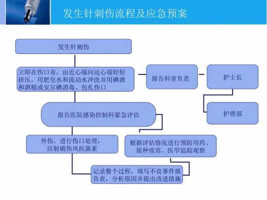 打伤人处理流程（打伤人需要赔偿哪些费用）-第2张图片-祥安律法网