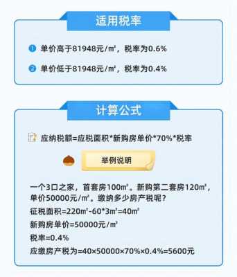 房产交税流程（房产交税新政策）-第3张图片-祥安律法网