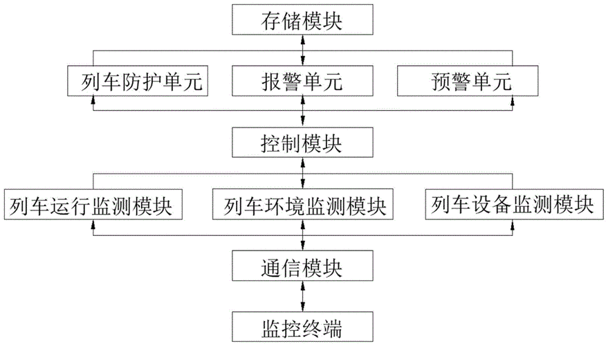 交通监控调取流程（交通调监控需要什么条件）-第3张图片-祥安律法网