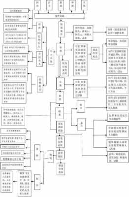 犯罪的判决流程（罪犯判刑的程序）-第1张图片-祥安律法网