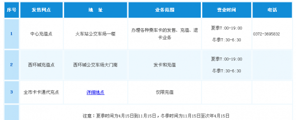 安阳汽车年检流程（安阳汽车年检地址查询）-第2张图片-祥安律法网