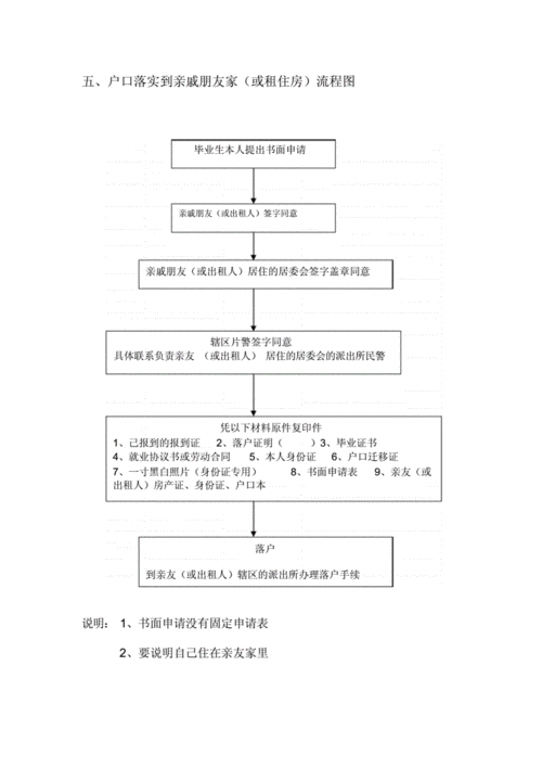 就业合同签订流程（就业合同签订流程怎么写）-第3张图片-祥安律法网