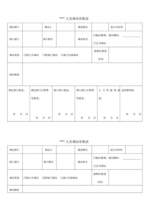 员工调动流程表（员工调动怎么说）-第1张图片-祥安律法网