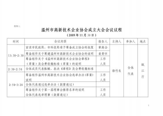 大会成立流程（学会成立大会流程）-第2张图片-祥安律法网