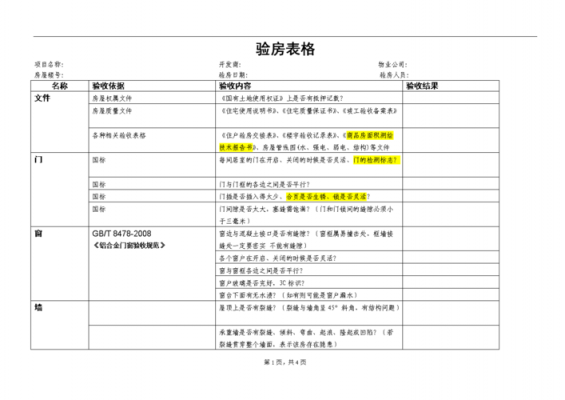 业主验收房屋流程（业主验收房屋流程表）-第1张图片-祥安律法网