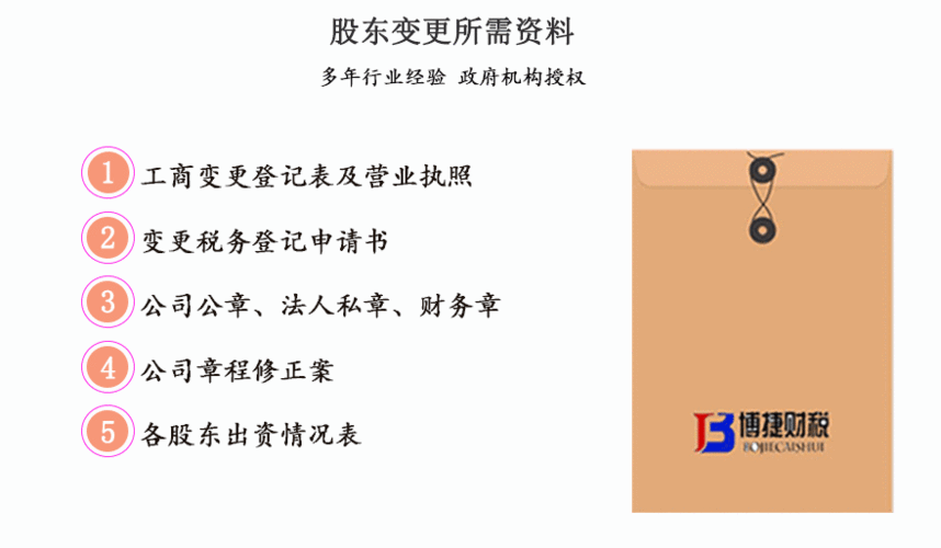 深圳股东变更流程（深圳股东变更流程最新）-第2张图片-祥安律法网