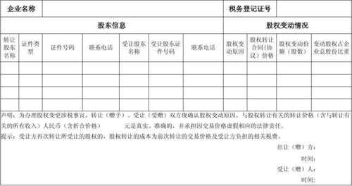 控股股东变更流程（控股股东改变说明什么）-第2张图片-祥安律法网