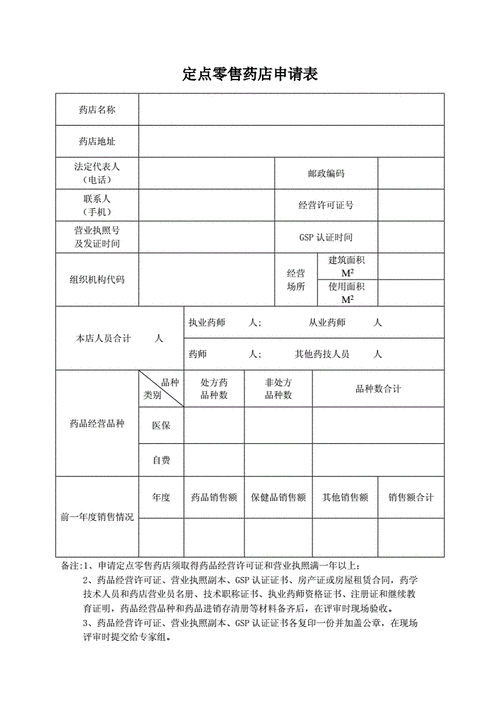 药店变更流程（药店变更店名需要什么）-第3张图片-祥安律法网