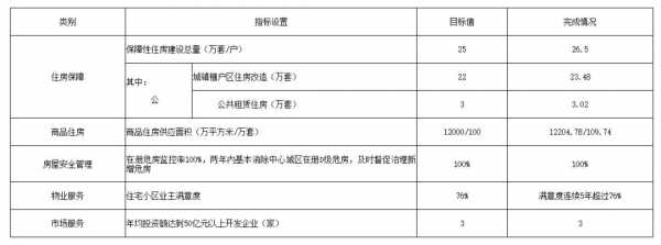 武汉还建房交易流程（武汉还建房交易新规政策）-第2张图片-祥安律法网