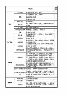 车辆检测流程（车辆检测流程及注意事项）-第2张图片-祥安律法网