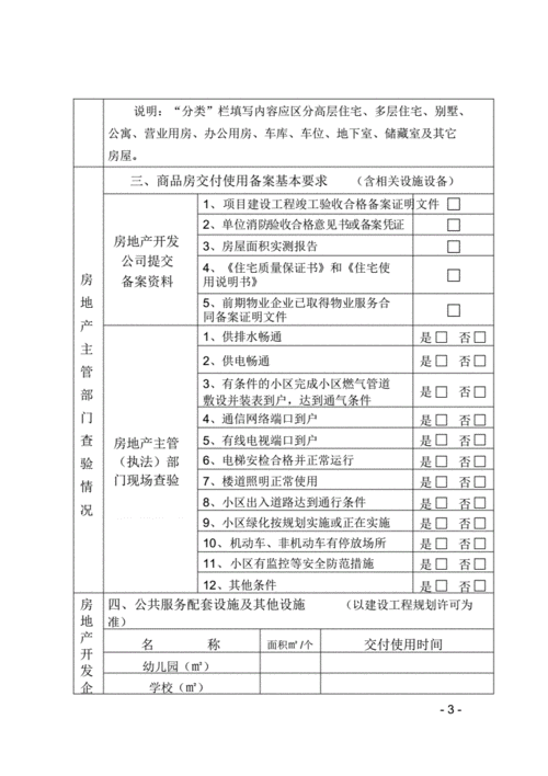 交付备案流程（商品房交付备案表）-第2张图片-祥安律法网