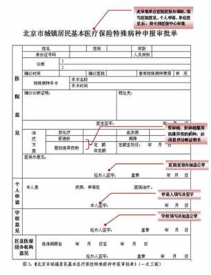 申请特病流程（怎么办特病申请）-第3张图片-祥安律法网