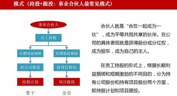 干股登记流程（干股登记流程图片）-第3张图片-祥安律法网