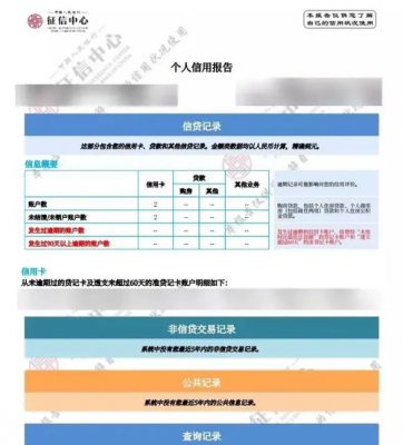 征信申请流程（征信申请流程需要多久）-第3张图片-祥安律法网