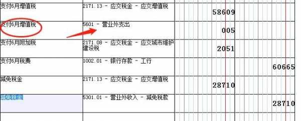 外地交税款流程（外地交税怎么做会计分录）-第2张图片-祥安律法网