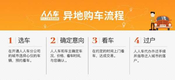 汽车异地购车流程（异地购车流程及注意事项）-第1张图片-祥安律法网