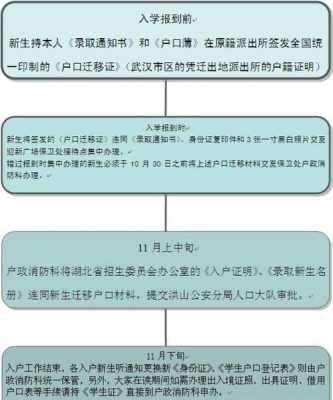 公司接收户口流程（企业接收户口）-第3张图片-祥安律法网