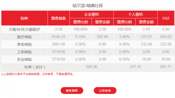 哈尔滨企业社保流程（哈尔滨公司缴纳社保个人扣多少钱）-第3张图片-祥安律法网